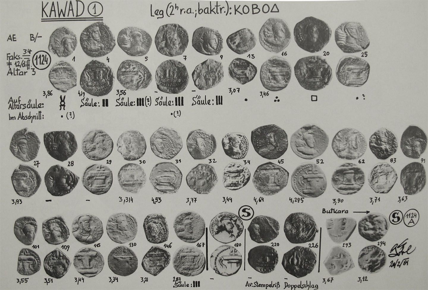Help-With-Parthian?-Coins-Please.
